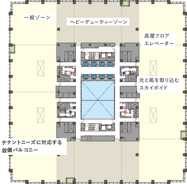 [図]